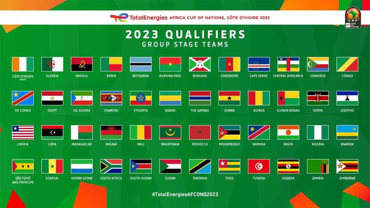 Drapeaux de 54 pays africains participants aux éliminatoires de la Coupe d'Afrique des Nations 2023 alignés sur fond vert