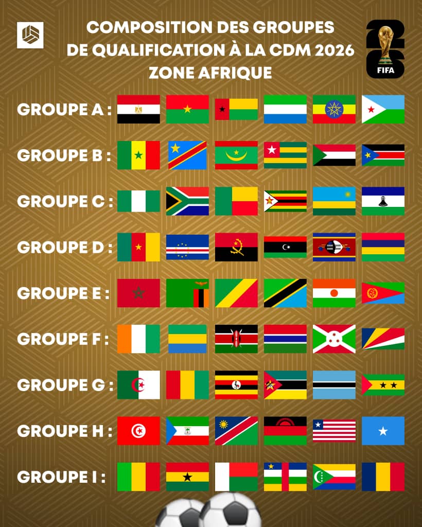 Tableau avec neuf groupes de drapeaux représentant les équipes africaines de qualification à la CDM 2026