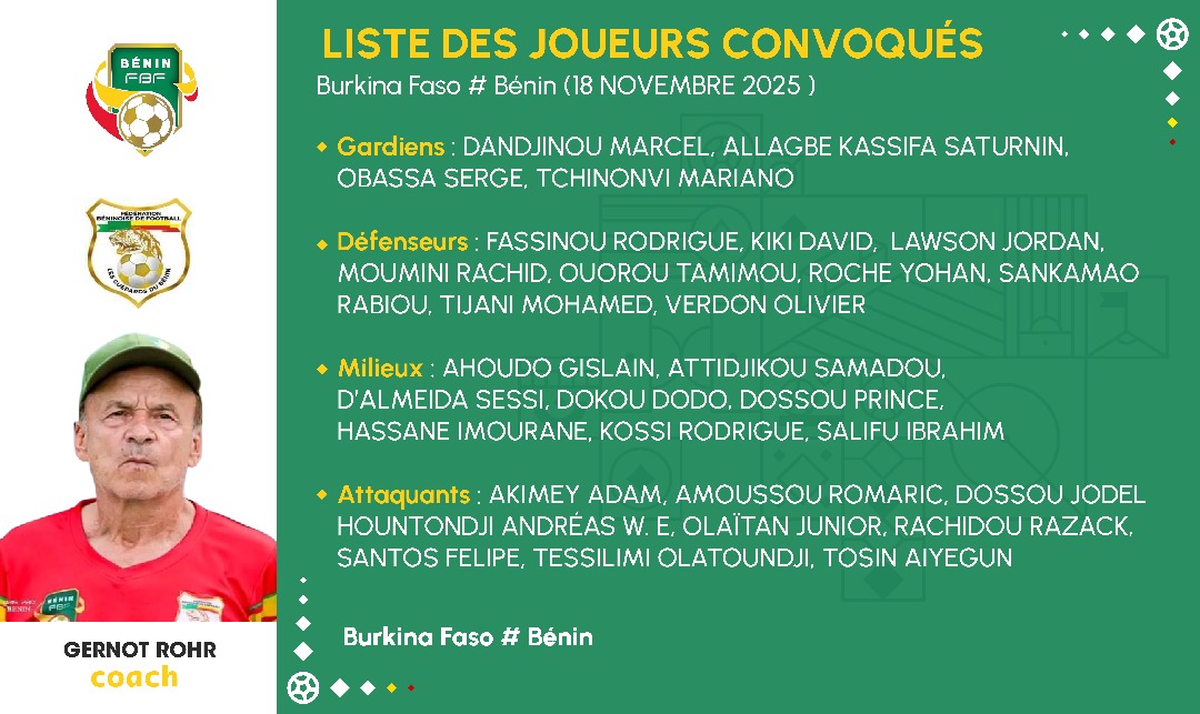 Liste des joueurs convoqués pour un match de football entre deux équipes nationales avec photo d'un homme en polo rouge et casquette beige
