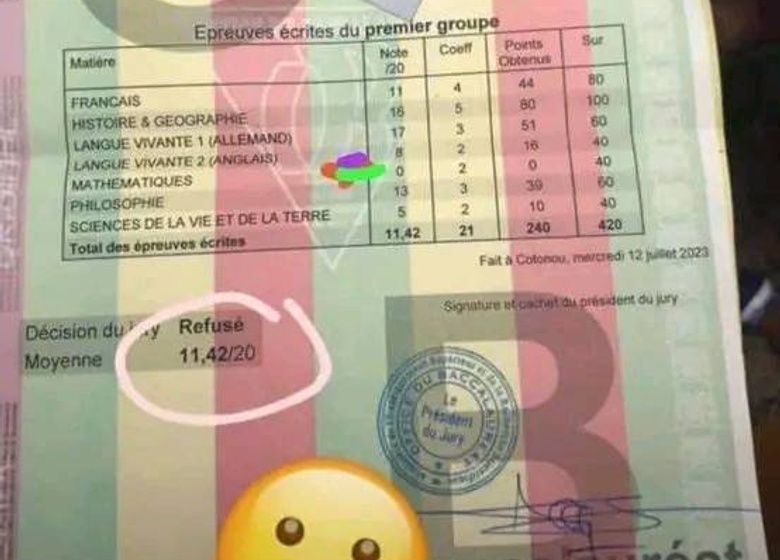 Relevé de notes du bac montrant une moyenne de 11,42 refusée malgré plusieurs notes au-dessus de 10 sur 20
